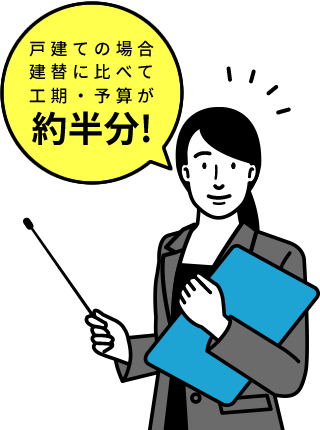 戸建ての場合、建替に比べ、工期・予算が約半分！