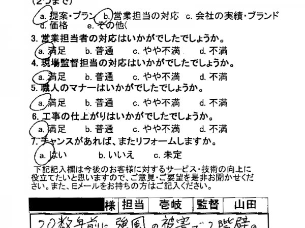 ２０数年前の誠実な対応が記憶にありお願いしました