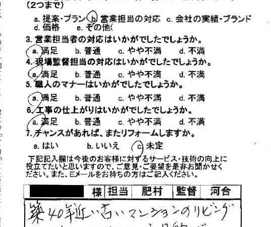 築40年近い古いマンションのリビングをきれいにするという目的ができました。