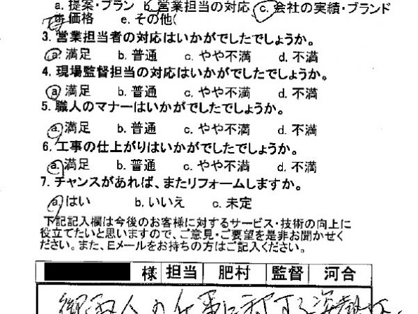 仕事に対する姿勢は、プロ意識をもって誠実に実行されてました。